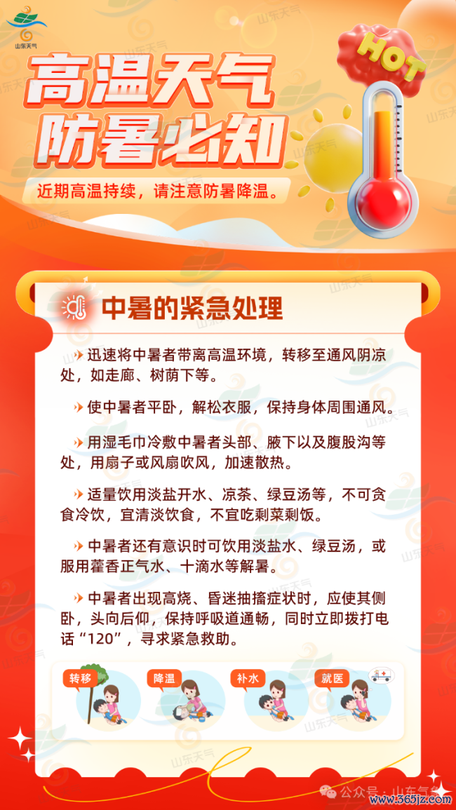 山东多地将迎36℃高温天气 人人小心防护