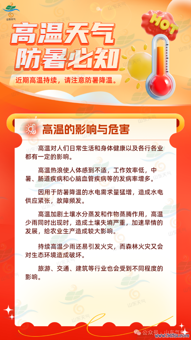 山东多地将迎36℃高温天气 人人小心防护