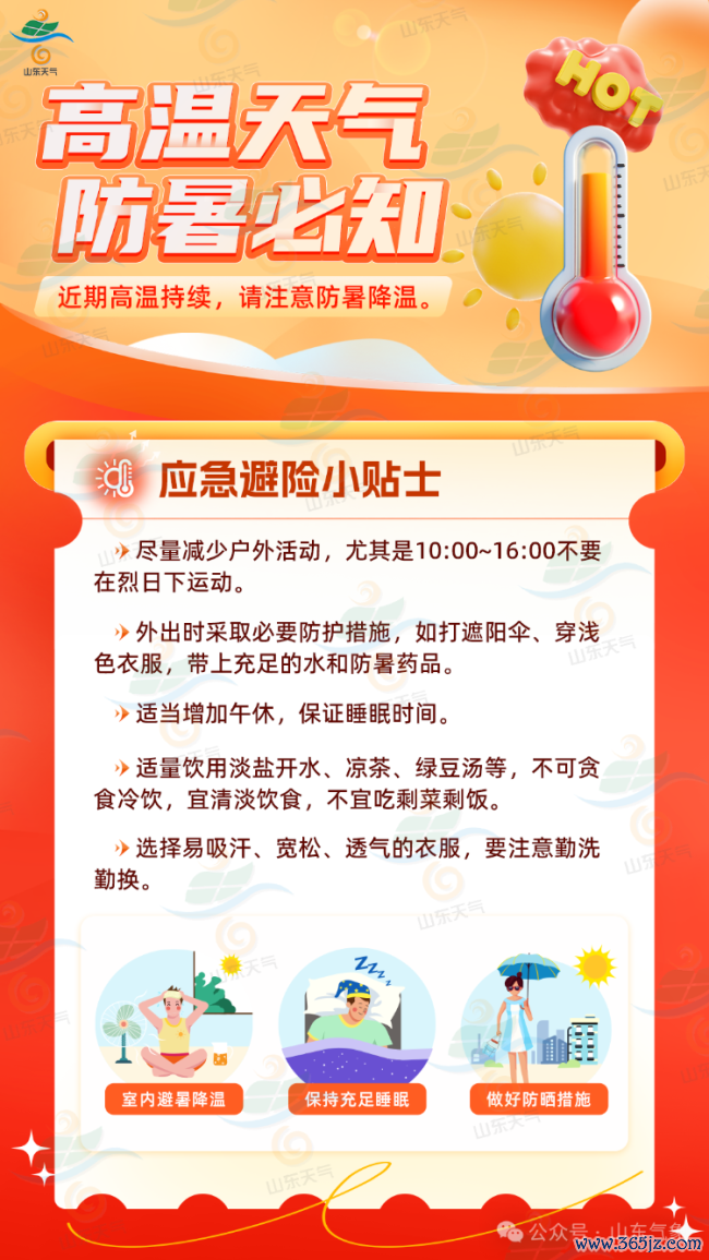 山东多地将迎36℃高温天气 人人小心防护
